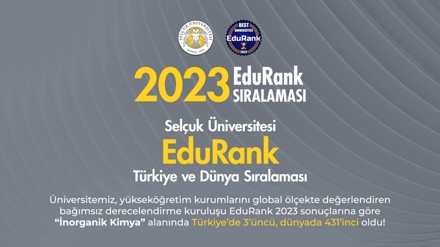 Selçuk Üniversitesi, EduRank sıralamasında Türkiye 16’ncısı